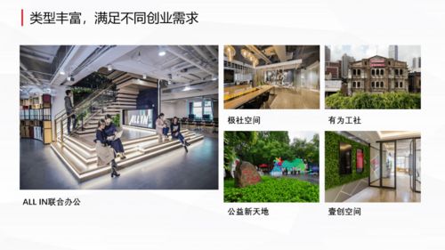 加速孵化,創新賦能,黃浦吹響創業服務集結號