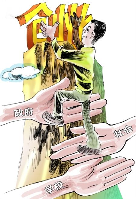 生活常識科普 怎樣自主創業