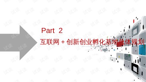 互聯網 科技創新創業孵化基地建設方案 3 .ppt