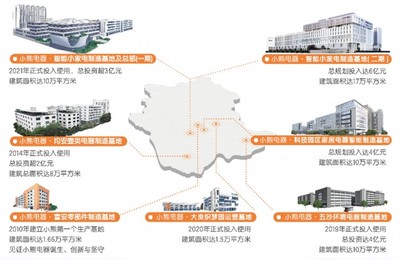 聚焦數智化轉型!小熊電器高質量發展再提速