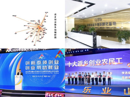 菏澤 返鄉(xiāng)創(chuàng)業(yè) 繪畫卷 歸雁興菏 筑暖巢